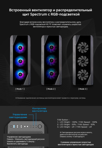 ZALMAN N5 TF, ATX, BLACK, WINDOW, 1x5.25", 4x3.5", 1x2.5", 2xUSB2.0, 1xUSB3.0, FRONT 1x120mm, REAR 1 низкие цены купить в Тюмени