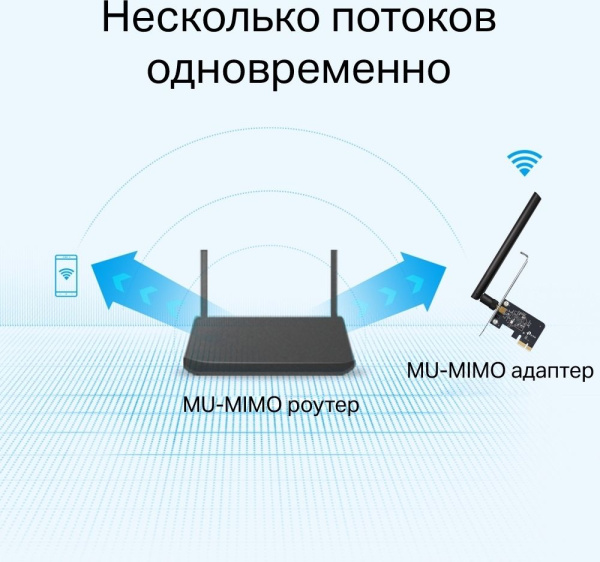 Сетевой адаптер WiFi TP-Link Archer T2E AC600 PCI Express (ант.внеш.съем) 1ант. низкие цены купить в Тюмени